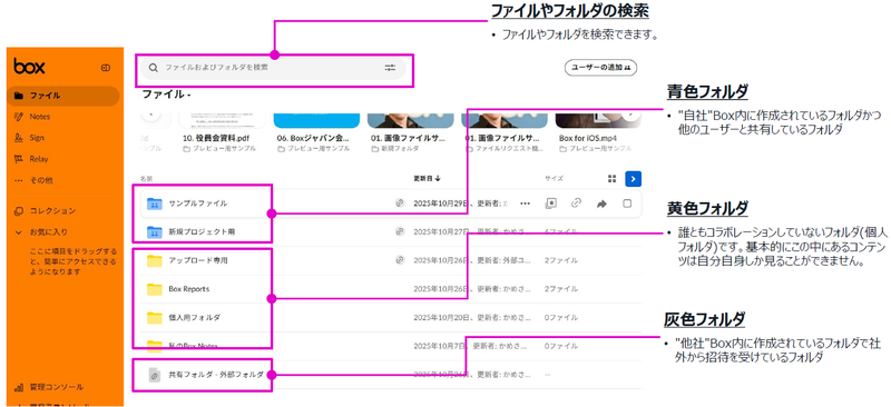 Box ログイン後のメイン画面