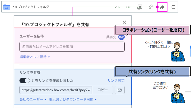 Box ファイル共有リンク発行画面